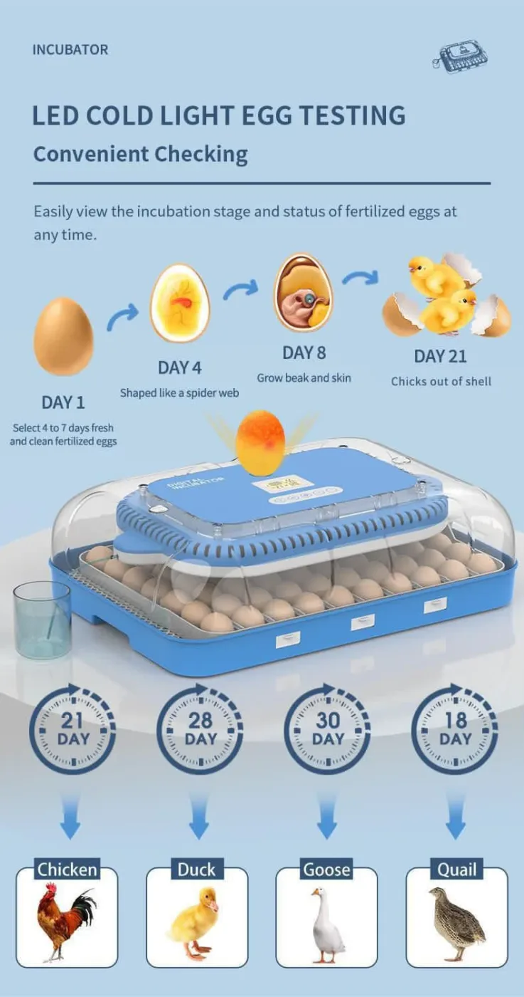 Wonegg 70 Eggs Dual Power Automatic Temperature&Humidity control *Water pump humidity control system